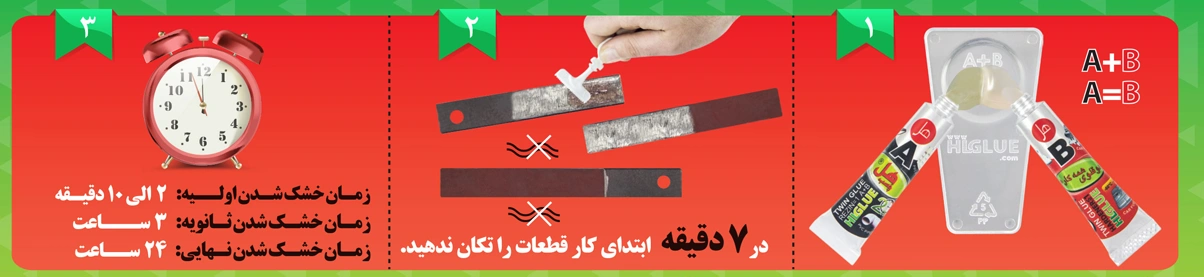 چسب دوقلو فولاد اکونومی تیوپی14گرمی هل طریقه مصرف